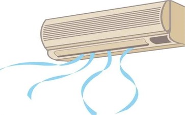 汽车开空调要不要开ac,什么原因和详细的解决方法 汽车开空调要不要开ac,什么原因和详细的解决方法