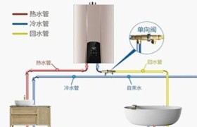舟山热水器维修，专业工程师 解决机器故障问题！